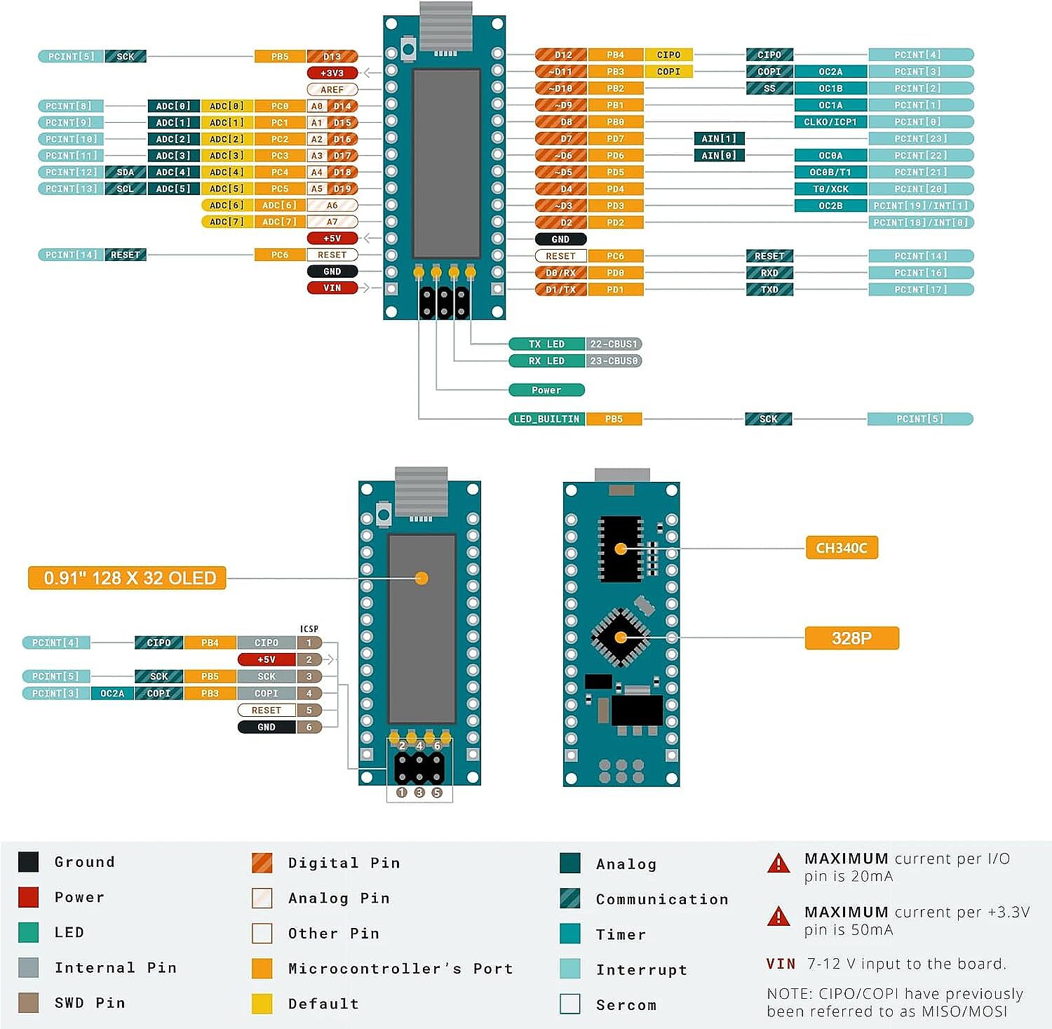 0.91 İnç LCD Ekranlı Arduino Nano CH340 Geliştirme Kartı (Çok Al Az Öde İle %20'ye Varan İndirimli) - 3