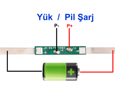1S 3.7V 3A 18650 Nikelli Li-lon BMS 18650 Lipo Pil Koruma Devresi (Çok Al Az Öde İle %20'ye Varan İndirimli) - 2