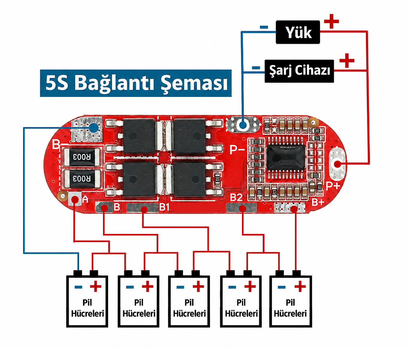 5S 25A BMS 18650 Lityum Pil Şarj Koruma Devresi (Çok Al Az Öde İle %20'ye Varan İndirimli) - 2