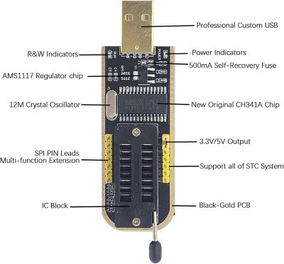 CH341A 24 25 Serisi EEPROM Flash BIOS USB Programlayıcı + SOIC8 SOP8 Test Klipsi EEPROM 93CXX/25CXX/24CXX (Çok Al Az Öde İle %20'ye Varan İndirimli) - 3