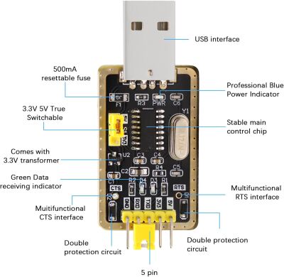CH340G RS232 USB-TTL Seri Haberleşme Dönüştürücü Modülü (Çok Al Az Öde İle %20'ye Varan İndirimli) - 3