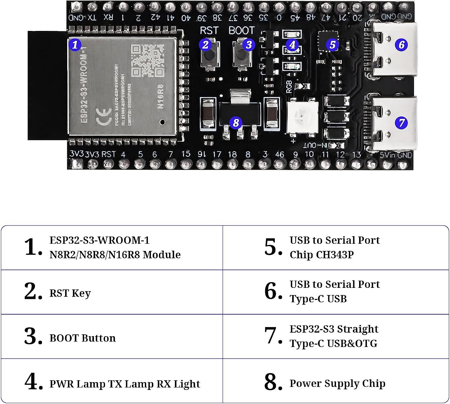 ESP32-S3 N16R8 WiFi ve Bluetooth Geliştirme Kartı (Çok Al Az Öde İle %20'ye Varan İndirimli) - 3