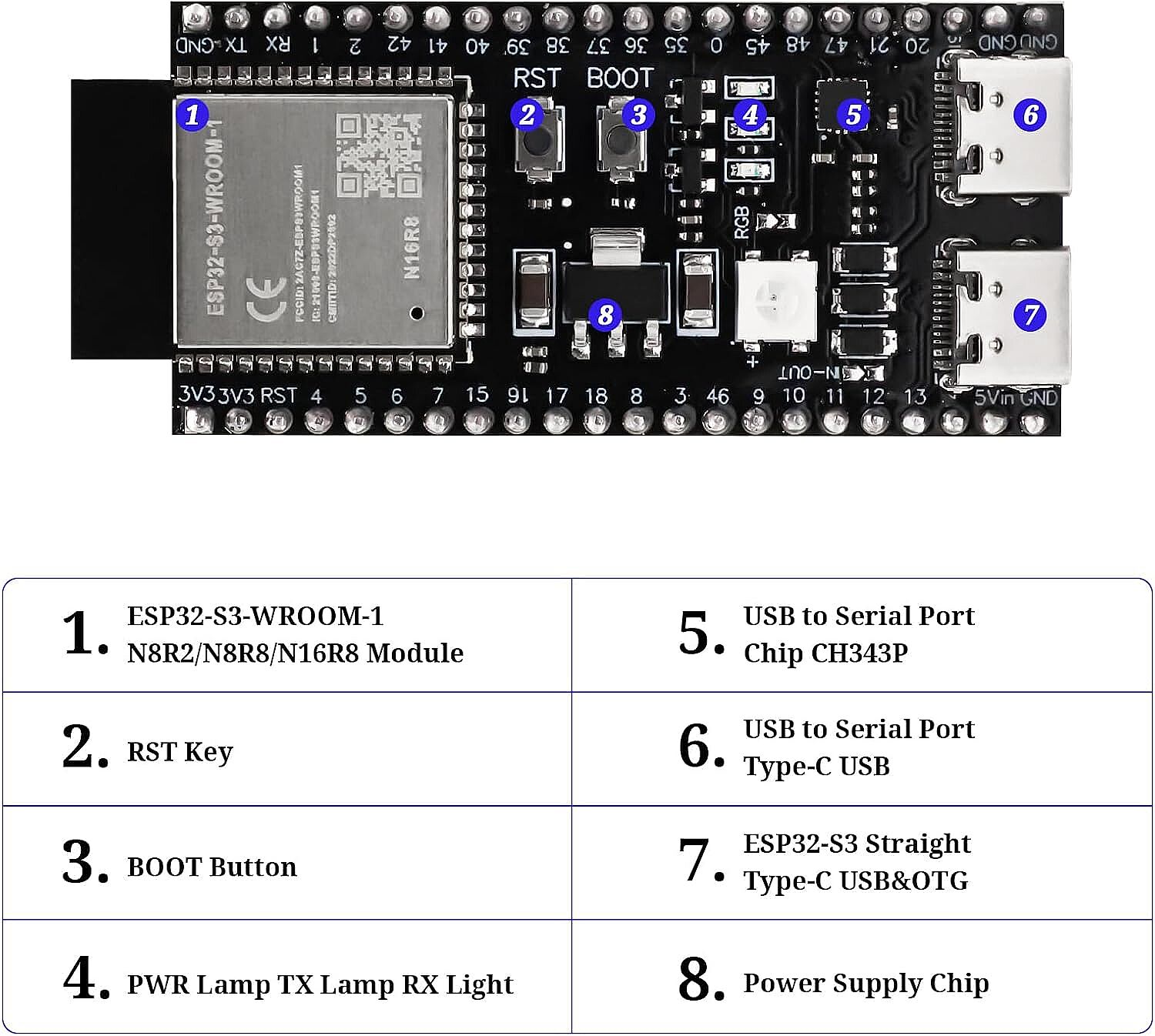 ESP32-S3 N16R8 WiFi ve Bluetooth Geliştirme Kartı (Çok Al Az Öde İle %20'ye Varan İndirimli) - 3