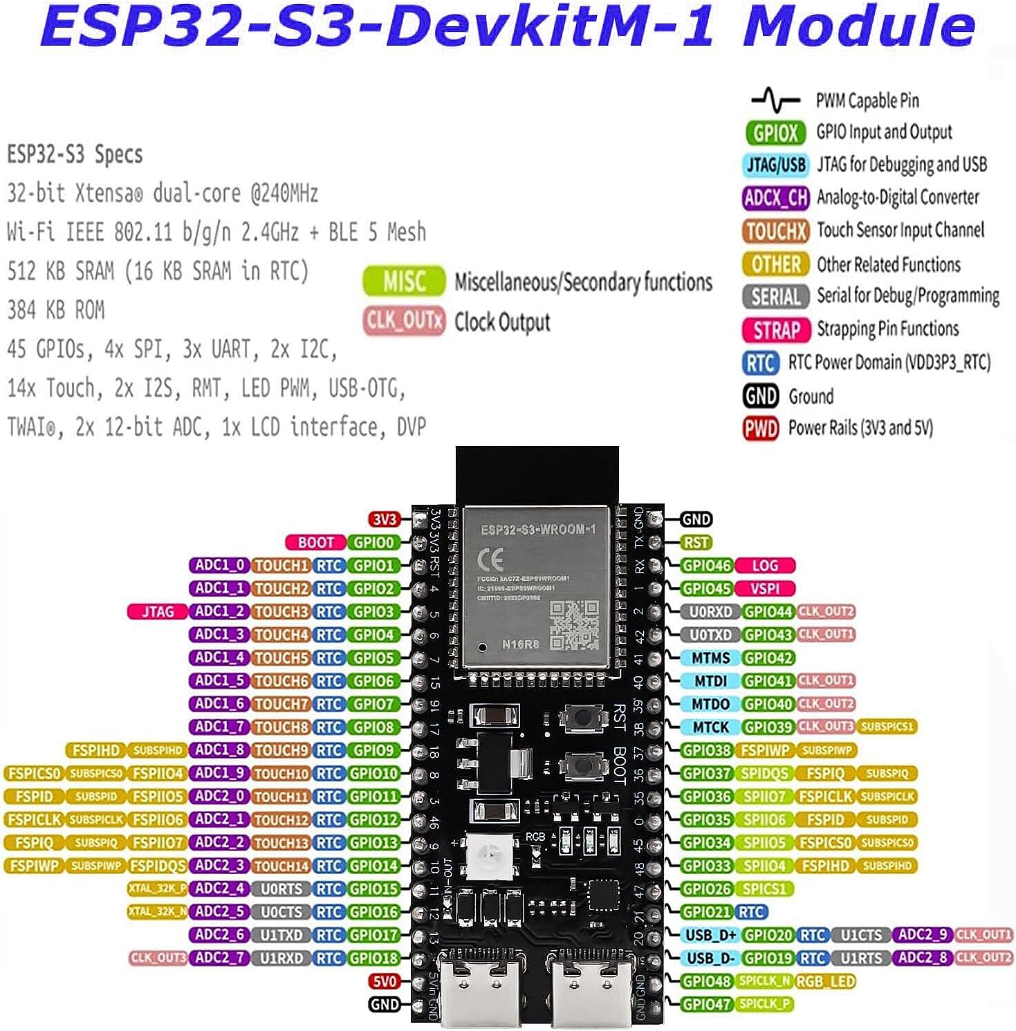 ESP32-S3 N16R8 WiFi ve Bluetooth Geliştirme Kartı (Çok Al Az Öde İle %20'ye Varan İndirimli) - 2