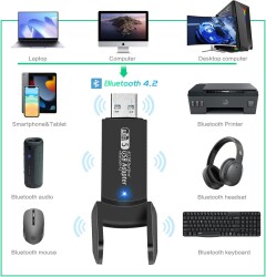 FENVI Çift Bant USB 3.0 WiFi Adaptör 1300Mbps Yüksek Hızlı Bluetooth 4.2 5ghz Masaüstü & Dizüstü Kablosuz Ağ Alıcısı  | PC Laptop iç (Çok Al Az Öde İle %20'ye Varan İndirimli) - 2