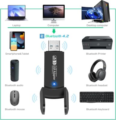 FENVI Çift Bant USB 3.0 WiFi Adaptör 1300Mbps Yüksek Hızlı Bluetooth 4.2 5ghz Masaüstü & Dizüstü Kablosuz Ağ Alıcısı  | PC Laptop iç (Çok Al Az Öde İle %20'ye Varan İndirimli) - 2