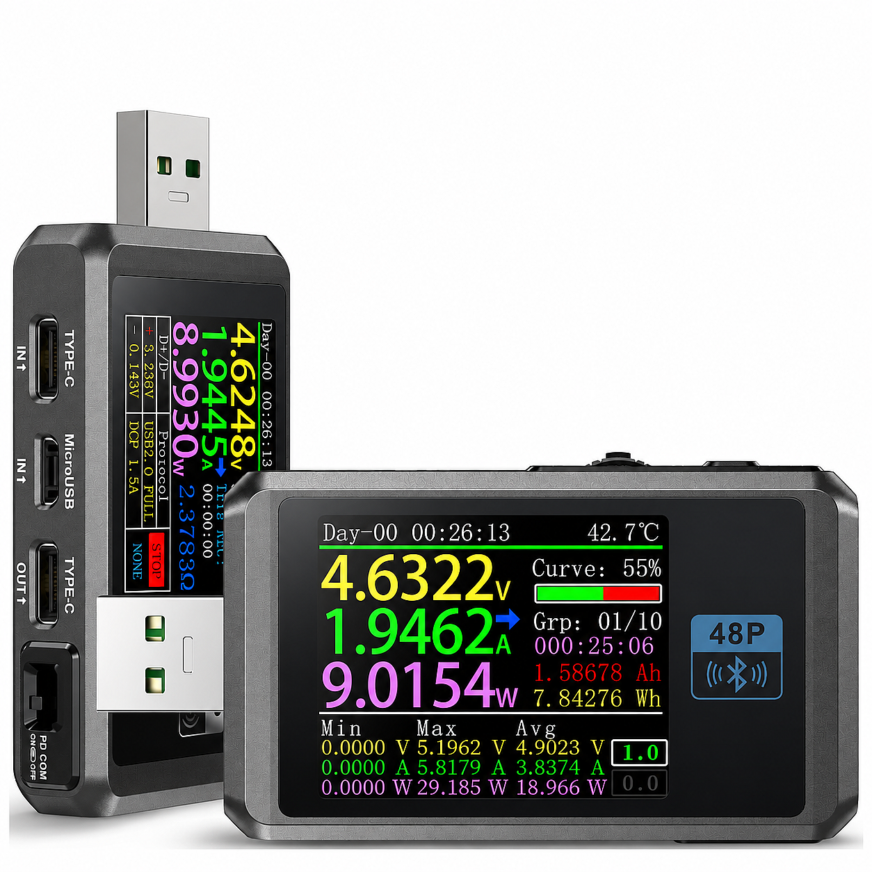 FNIRSI FNB48P 165W USB Type-C Test Cihazı – Bluetooth, PD Hızlı Şarj, Voltaj Akım Güç ve Kapasite Ölçer (Çok Al Az Öde İle %20'ye Varan İndirimli) - 1