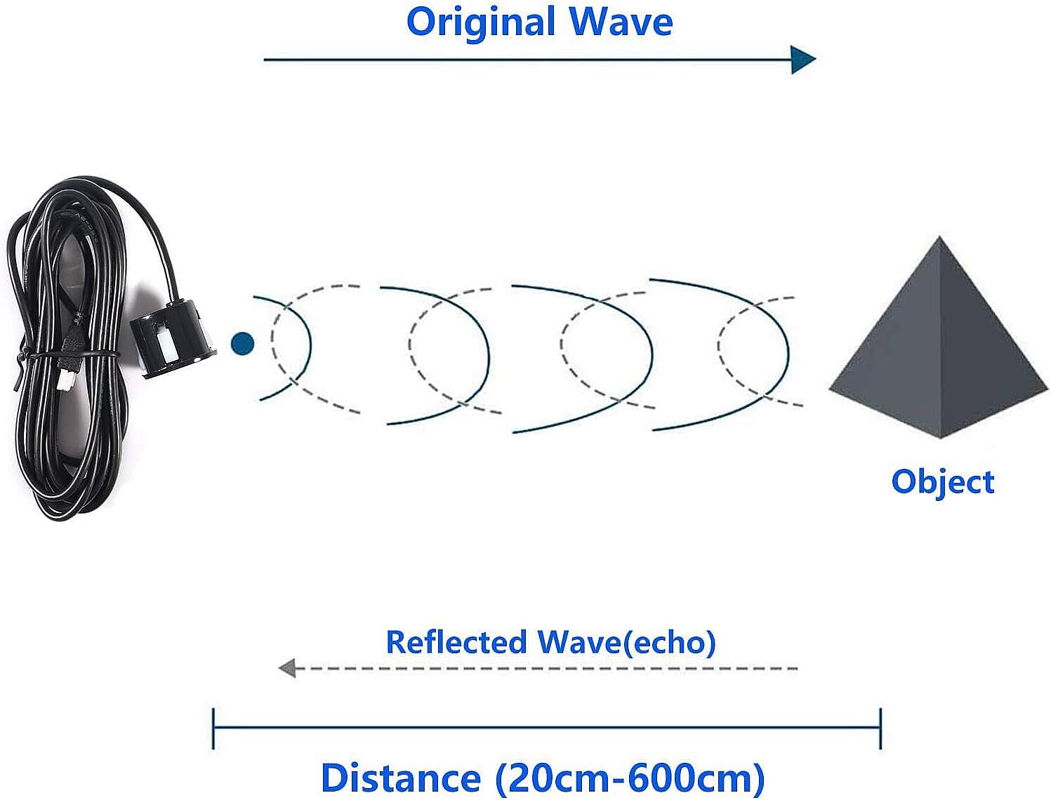 JSN-SR04T Su Geçirmez Ultrasonic Mesafe Ölçer Sensörü (Çok Al Az Öde İle %20'ye Varan İndirimli) - 5