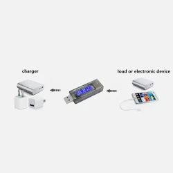 KWS-V20 Led Ekranlı Usb Voltmetre Ampermetre Usb Sarj ve Kapasite Cihazı - (4-20V, 0-3A, 0-99H, 0-99999mAh) (Çok Al Az Öde İle %20'ye Varan İndirimli) - 2
