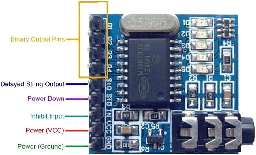 MT8870 DTMF Telefon Ses Modülü (Çok Al Az Öde İle %20'ye Varan İndirimli) - 2