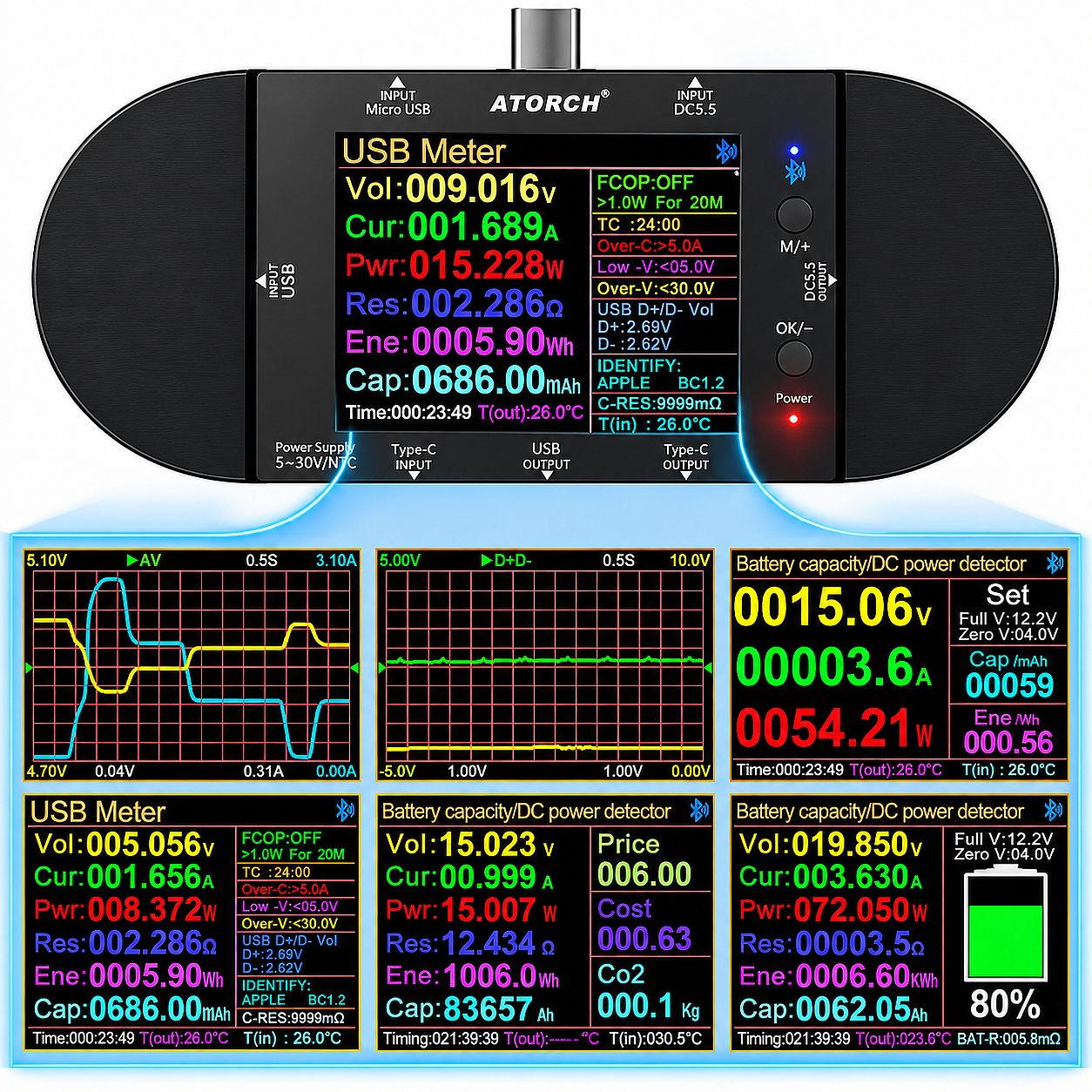 UD24 USB 2.4 Bluetooth Dijital Voltaj Akım Güç ve Kapasite Ölçer – DC 5.5 / Type-C / Micro USB Test Cihazı (Çok Al Az Öde İle %20'ye Varan İndirimli) - 3