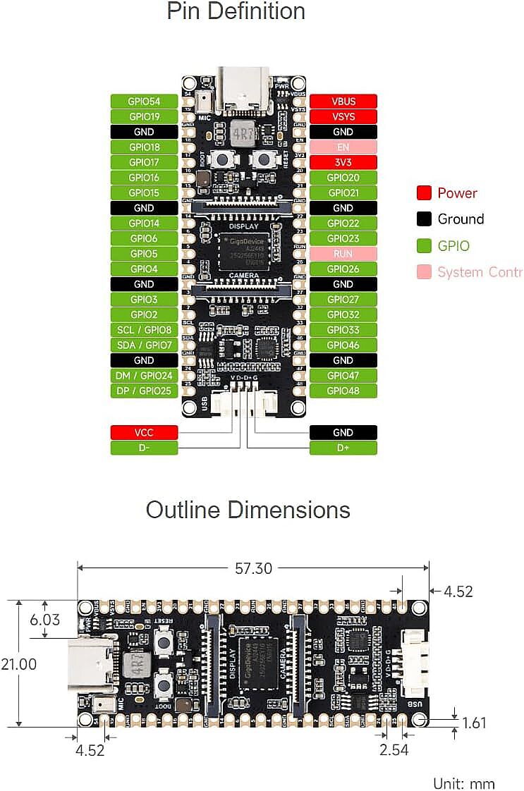 Waveshare ESP32-P4-Pico RISC-V Geliştirme Kartı – 32MB PSRAM, 32MB Flash, MIPI-DSI/CSI, USB Type-C – SKU 32101 (Çok Al Az Öde İle %20'ye Varan İndirimli) - 4