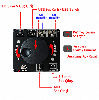 XY-AP50L 2x50W Bluetooth 5.0 Çift Kanal Stereo Amfi Modülü – Telefon Uygulamasıyla Kontrol, USB ve AUX Girişli - 4