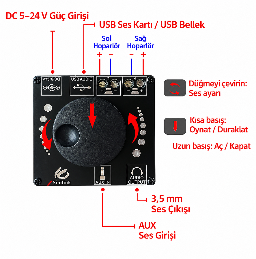 XY-AP50L 2x50W Bluetooth 5.0 Çift Kanal Stereo Amfi Modülü – Telefon Uygulamasıyla Kontrol, USB ve AUX Girişli - 4