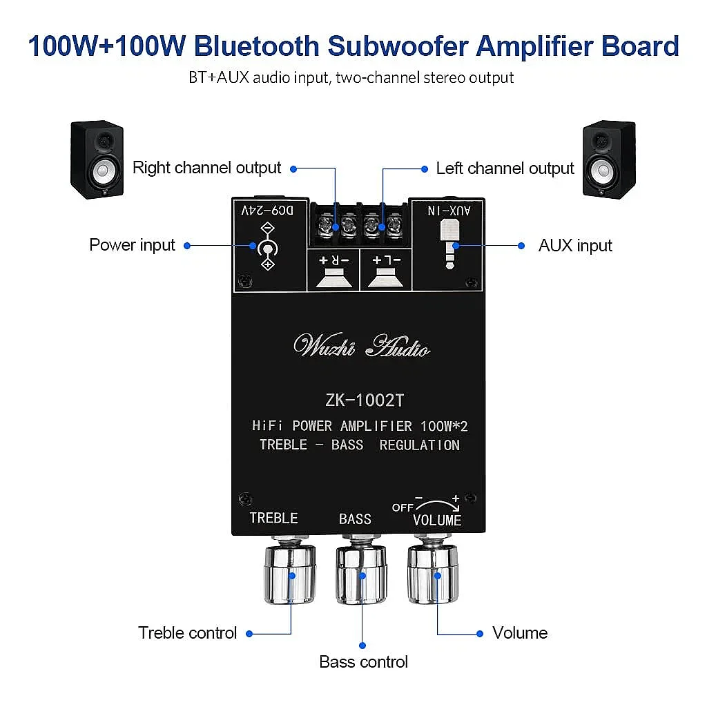 ZK-1002T 2x100W Bluetooth 5.0 TPA3116D2 Stereo Amfi Modülü – Bas/Tiz Kontrollü (Çok Al Az Öde İle %20'ye Varan İndirimli) (Çok Al Az Öde İle %20'ye Varan İndirimli) - 3