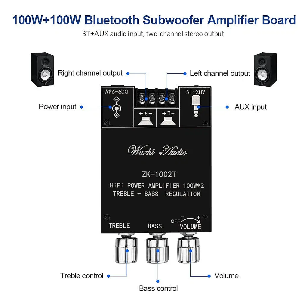 ZK-1002T 2x100W Bluetooth 5.0 TPA3116D2 Stereo Amfi Modülü – Bas/Tiz Kontrollü (Çok Al Az Öde İle %20'ye Varan İndirimli) (Çok Al Az Öde İle %20'ye Varan İndirimli) - 3