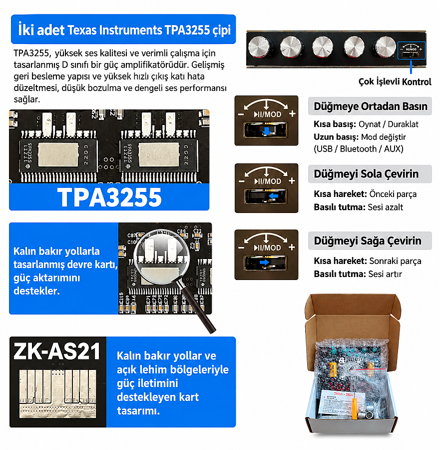 ZK-AS21 Çift TPA3255 Bluetooth 2.1 Kanal Amfi Modülü – Subwoofer Çıkışlı, Bas ve Tiz Ayarlı Amplifikatör - 5